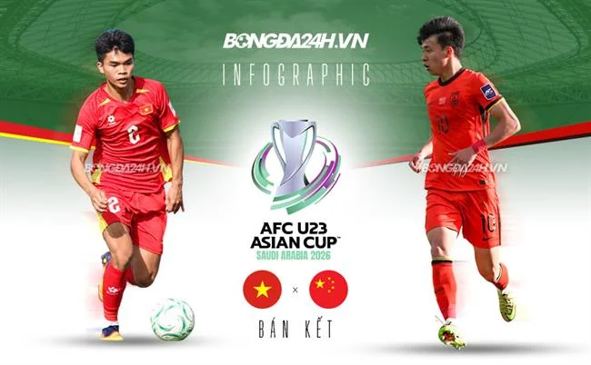 Máy đánh bạc phiêu lưu