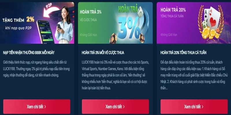 Thưởng nạp lại tại 188bet 250 Game